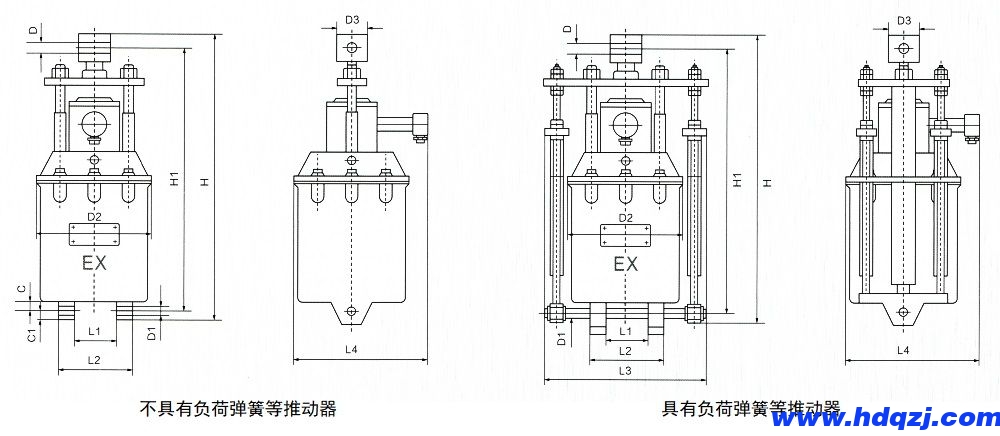 BYT1系列隔爆型電力液壓推動器外形尺寸圖