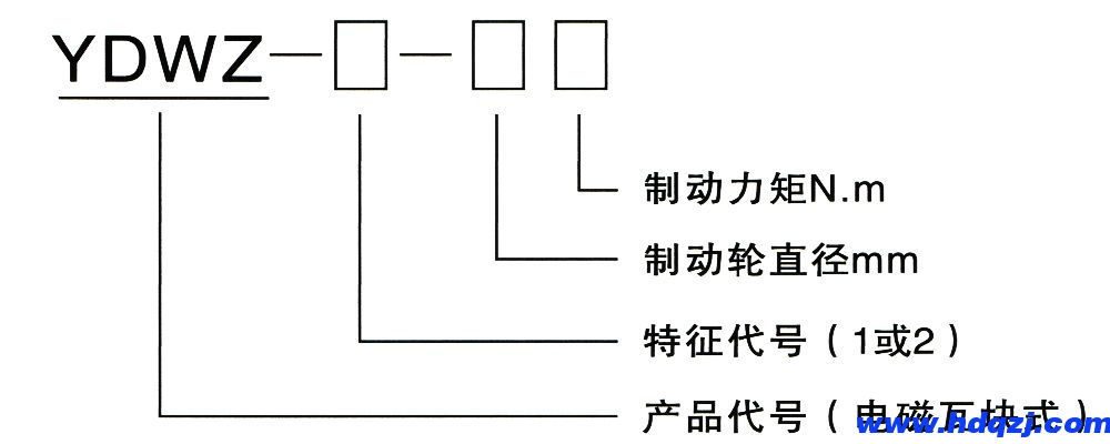 YDWZ系列節能長行程制動器型號意義