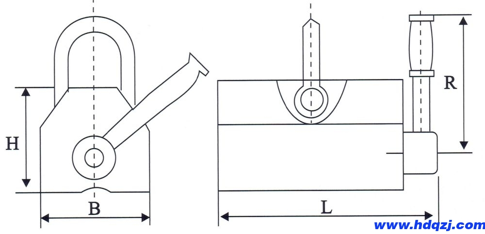HD型手動(dòng)永磁吸盤(pán)外形尺寸圖
