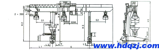 MZ型5～10噸L型抓斗門式起重機