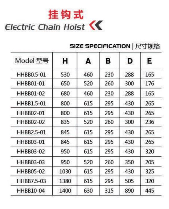 1掛鉤式電動葫蘆參數.jpg