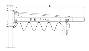 BX-KBK系列壁式起重機(jī) 墻壁式懸臂吊