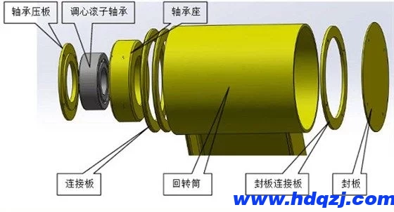 BZD定柱式懸臂吊制作工藝講解