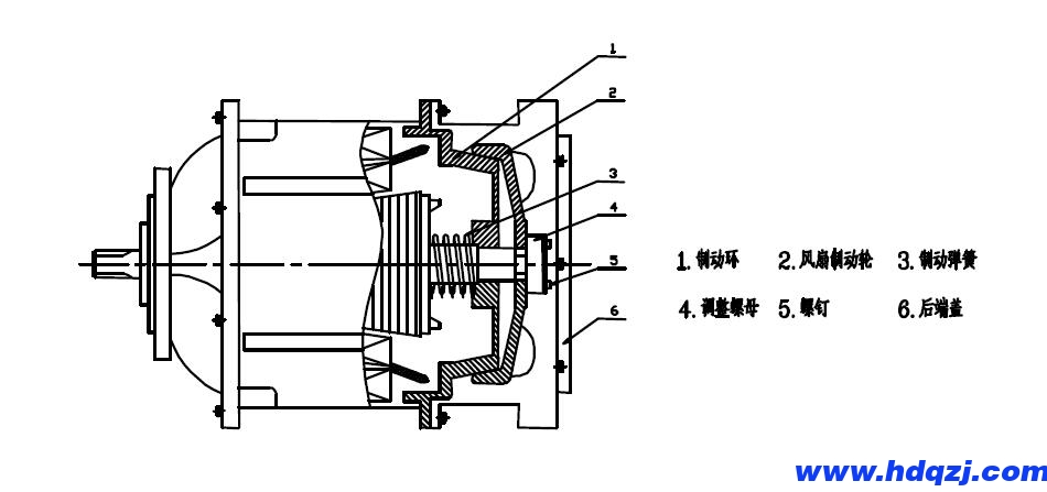 起重機電機剎車調整圖