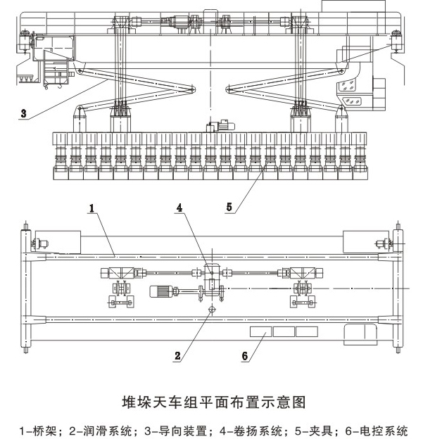 碳素堆垛起重機