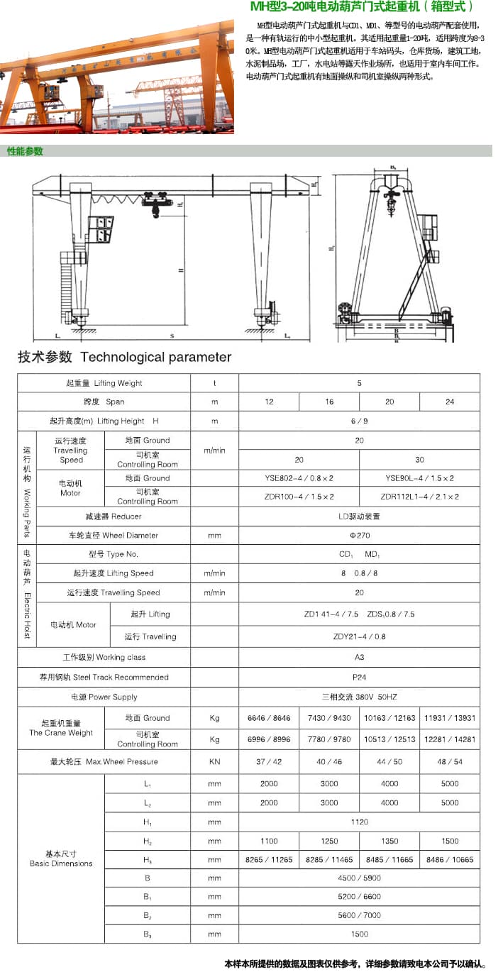 MH包廂門式起重機