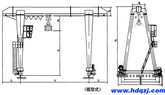 MHZ型電動葫蘆抓斗門式起重機結構圖