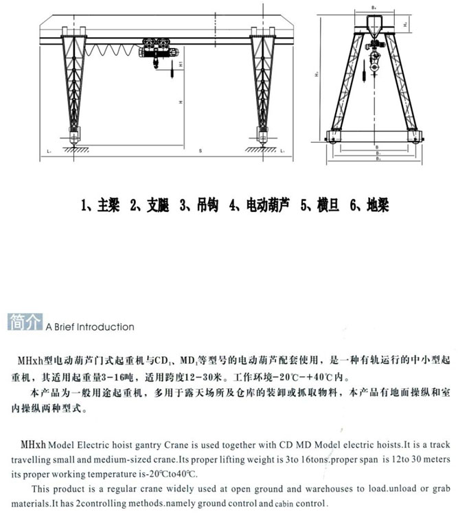 MHXH型3-32t電動(dòng)葫蘆門式起重機(jī)（上包下花）