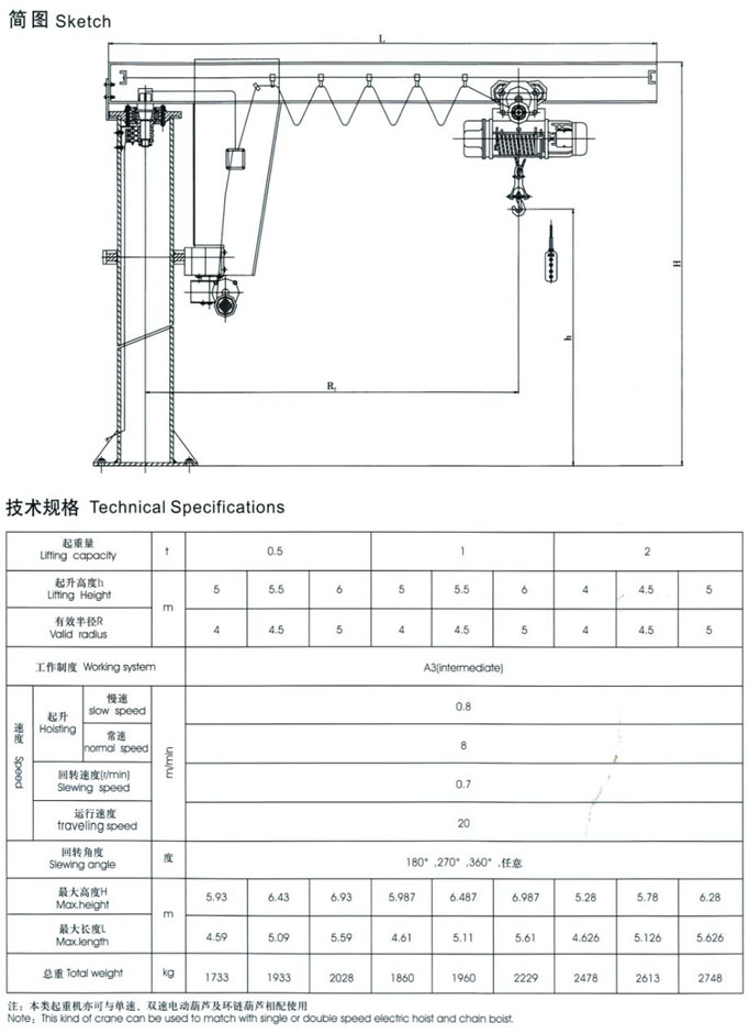 BZ型定柱式旋臂起重機