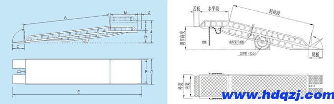 移動式登車橋結(jié)構(gòu)