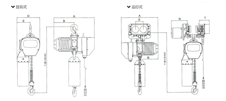 環(huán)鏈電動(dòng)葫蘆：