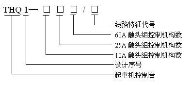 THQ1聯(lián)動(dòng)臺(tái)型號(hào)