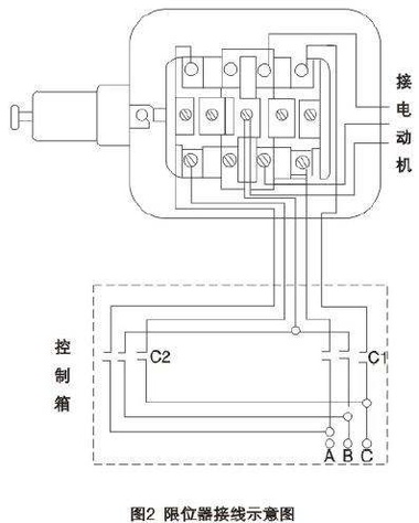 LX44系列斷火限位開關接線圖