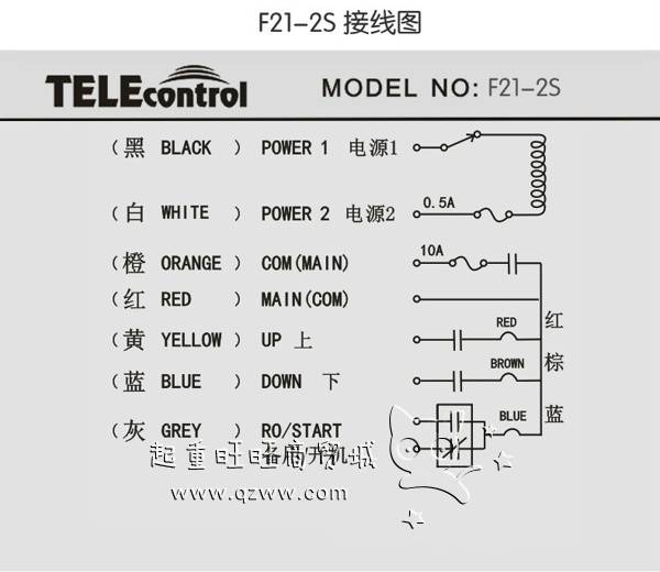 F21-2S系列遙控器接線圖紙