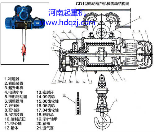 CD1型2噸電動(dòng)葫蘆結(jié)構(gòu)圖