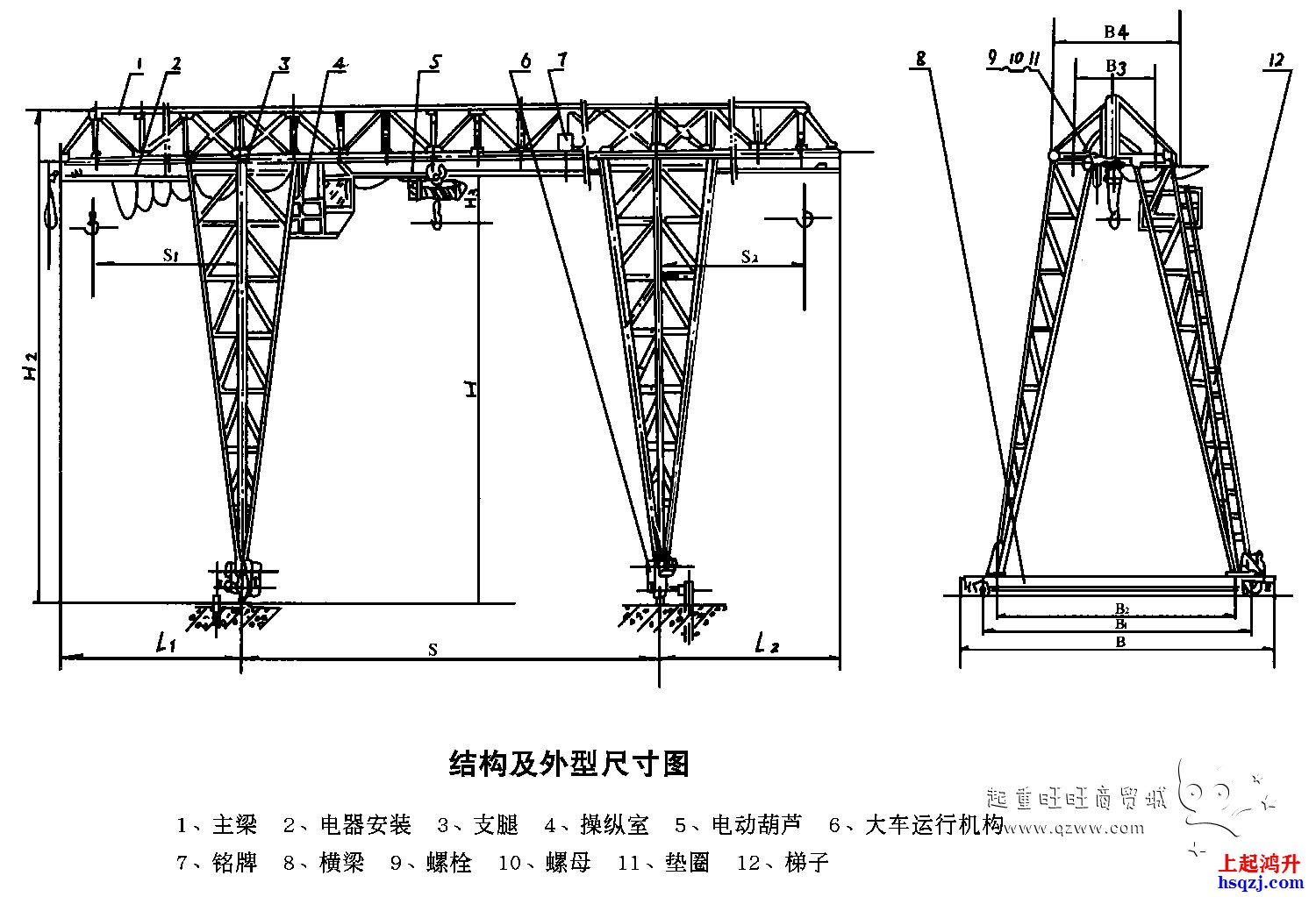 MH型門式起重機結構圖