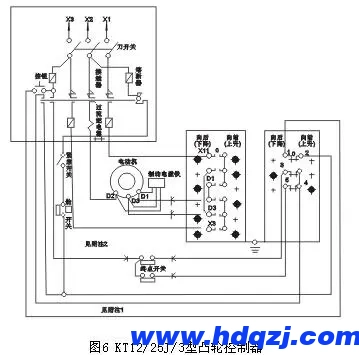 起重機(jī)凸輪控制系統(tǒng)的結(jié)構(gòu)和安裝