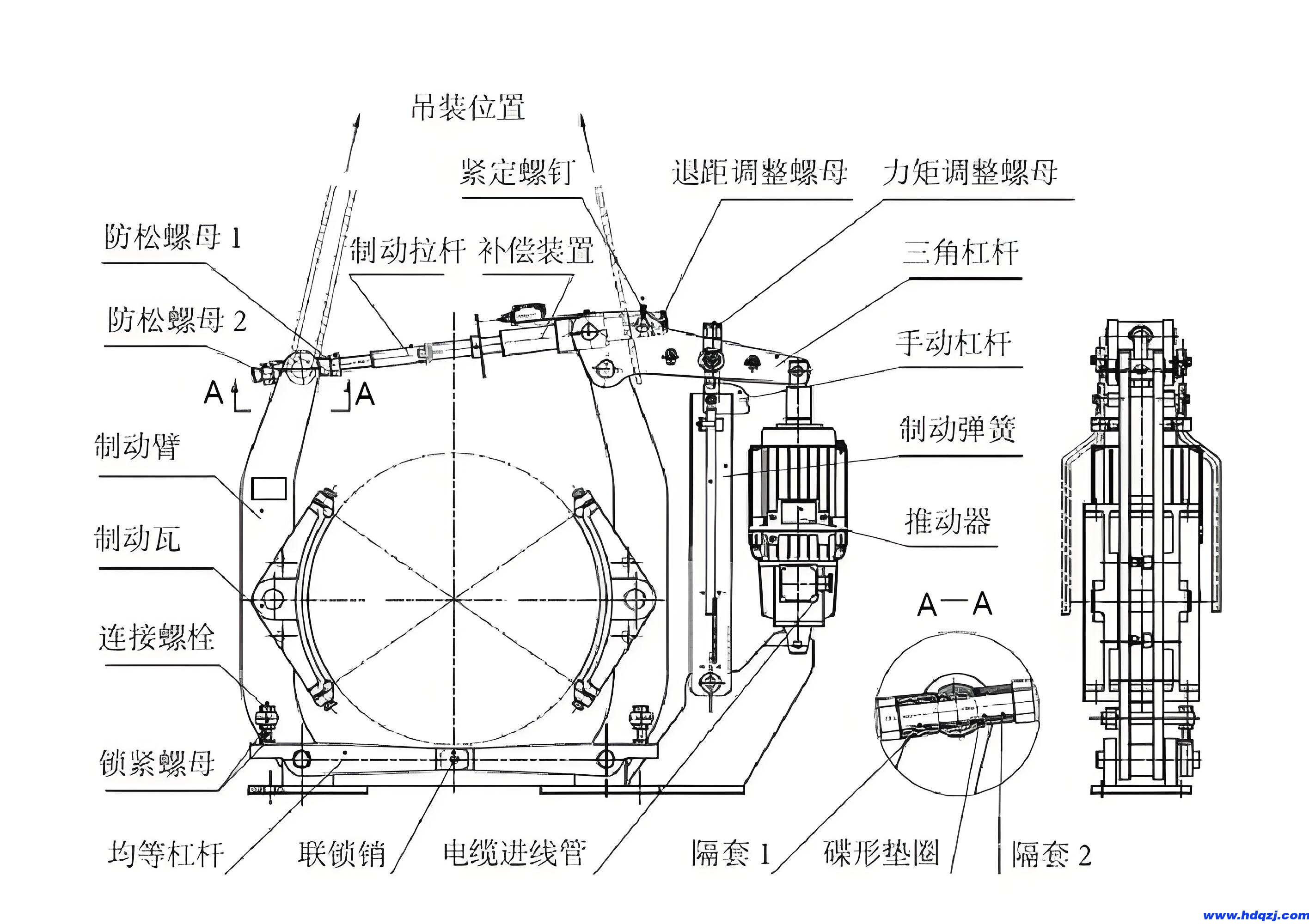 雙梁橋式起重機制動器怎么調整的方法