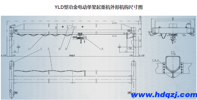 YLD型冶金電動單梁起重機