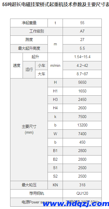 超長電磁掛梁橋式起重機