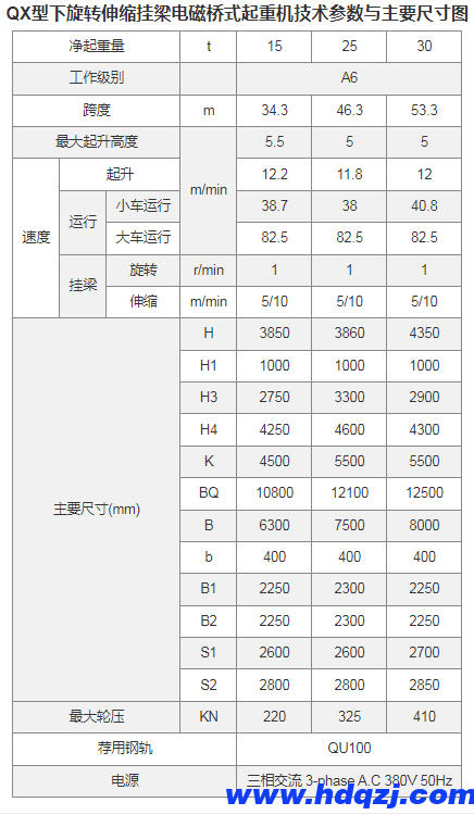 下旋轉(zhuǎn)伸縮掛梁電磁橋式起重機